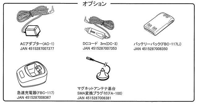 オプション
